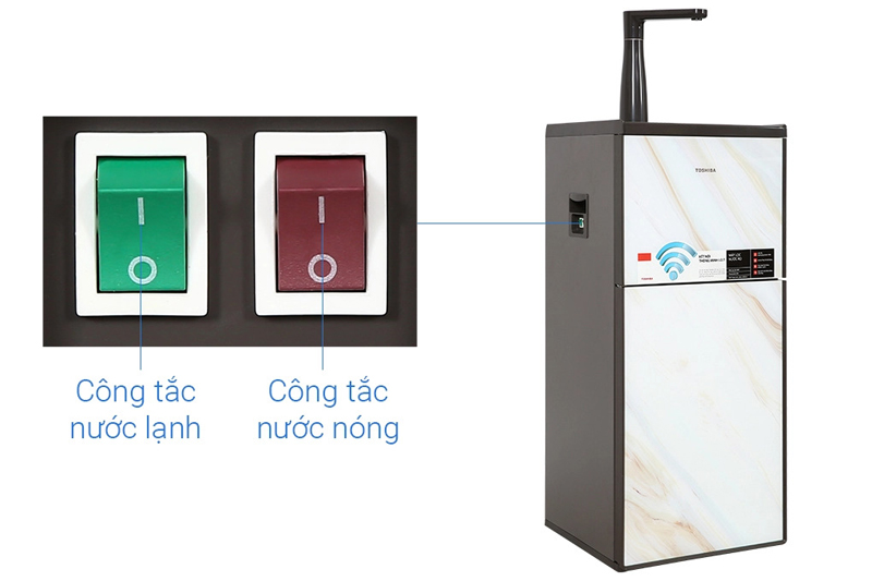 Dễ dàng lấy nước với công tắc riêng biệt nước nóng và nước lạnh
