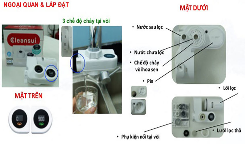 Cấu tạo của Máy lọc nước trực tiếp tại vòi Cleansui EF102