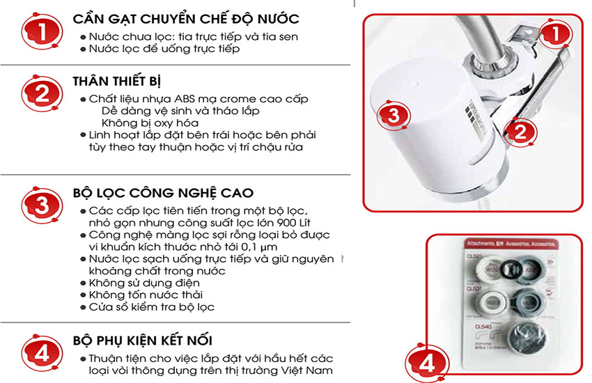Máy lọc nước lắp tại vòi Cleansui EF201 - Hàng chính hãng