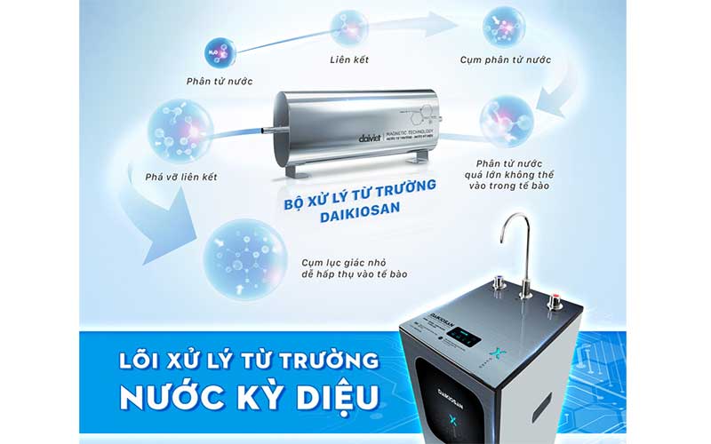 Lõi từ trường của Máy lọc nước từ trường nóng nguội Daikiosan X-Guard DSW-36211M