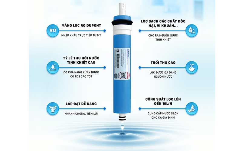 Hệ thống cấp lọc của Máy lọc nước từ trường nóng nguội Daikiosan X-Guard DSW-36211M