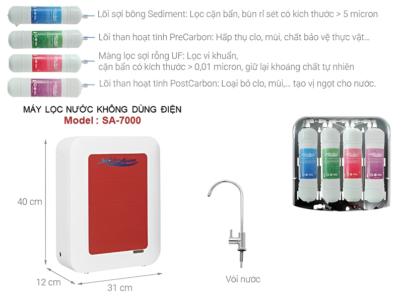 Máy lọc nước Seoul Aqua không dùng điện SA-7000 - Hàng chính hãng