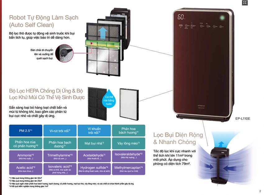 Máy lọc và tạo ẩm không khí Hitachi EP-L110E - Hàng chính hãng