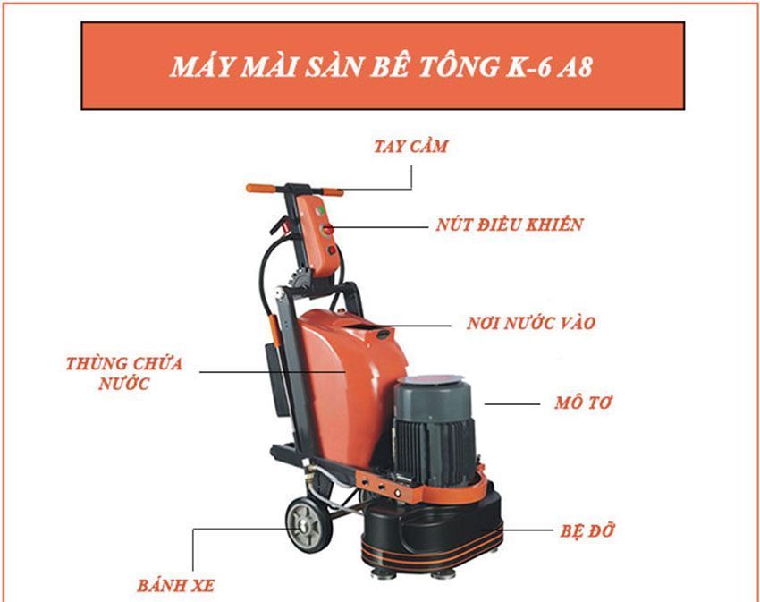 Chi tiết của máy mài sàn bê tông Karva K-6 A8