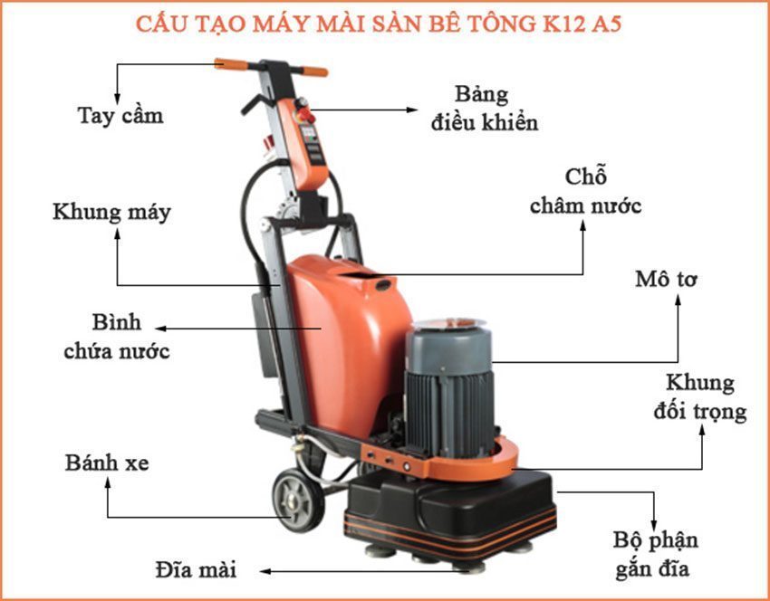 Máy mài sàn bê tông Karva K12 A5 - Hàng chính hãng