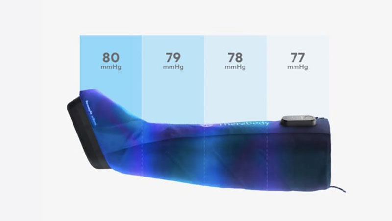 Máy massage bắp chân nén khí Therabody RecoveryAir JetBoots  - Hàng chính hãng