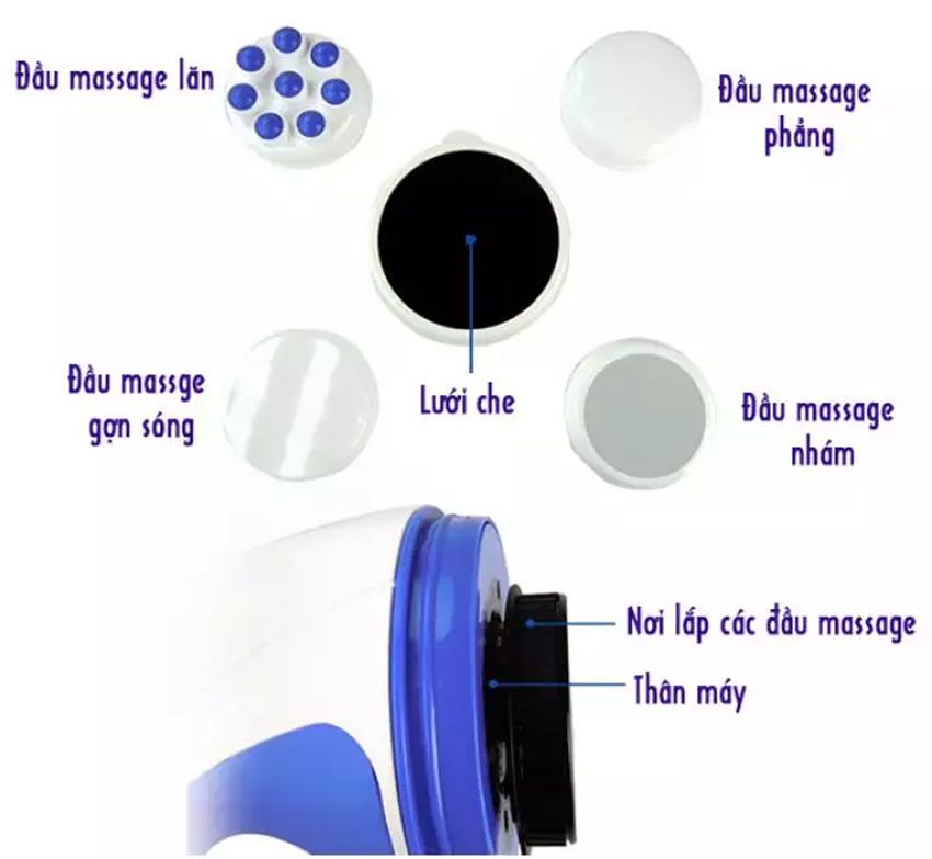 Máy massage bụng cầm tay Relax & Spin Tone A781 - Hàng chính hãng