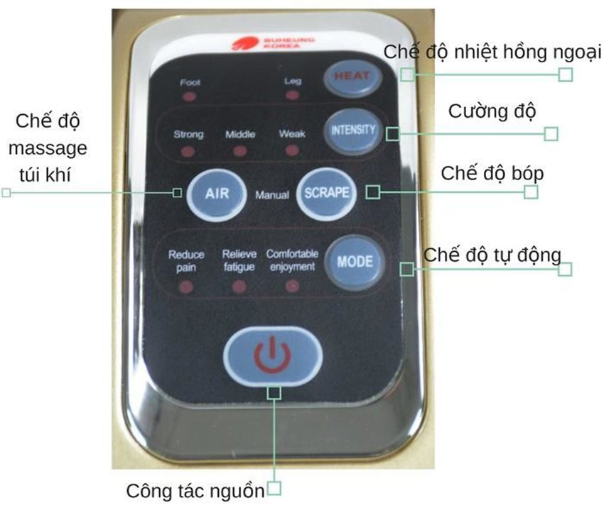 Máy massage chân Buheung MK-416 - Hàng chính hãng