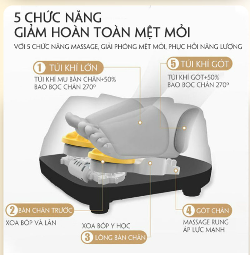Máy massage chân cao cấp Hasuta HMF-260 - Hàng chính hãng