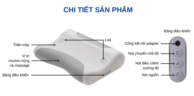 Máy massage cổ Philips PPM3504 - Hàng chính hãng
