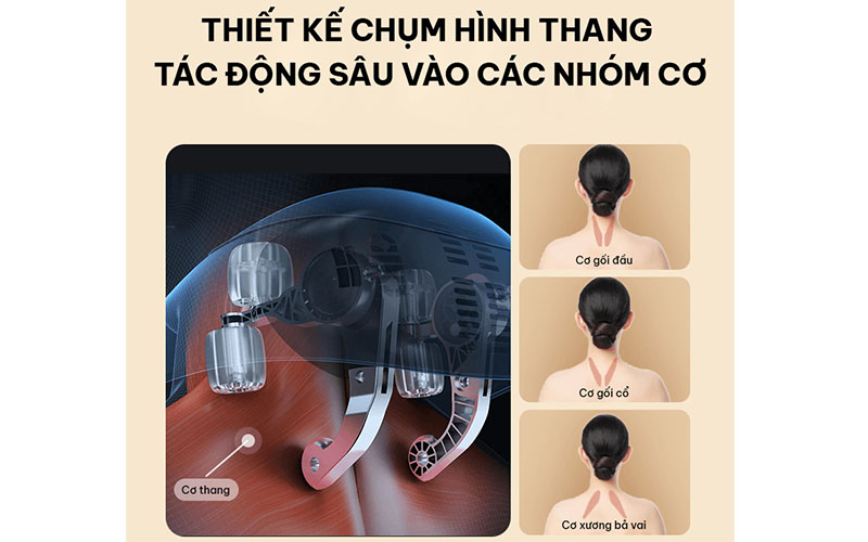 Máy massage cổ vai gáy SKG H5 - Hàng chính hãng