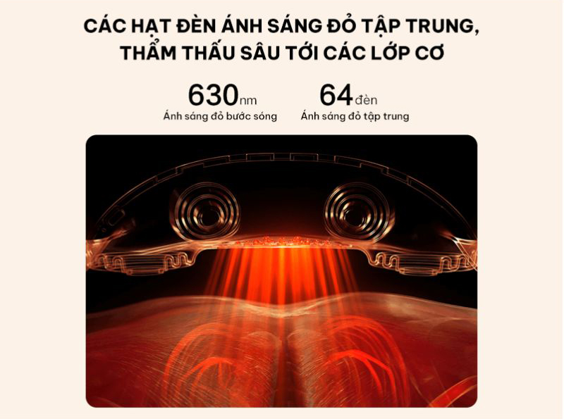 Máy massage cổ vai gáy SKG H5-2 - Hàng chính hãng