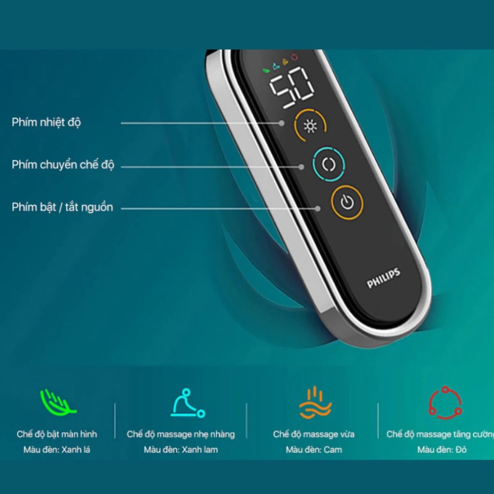 Máy massage đầu gối Philips PPM5201L - Hàng chính hãng