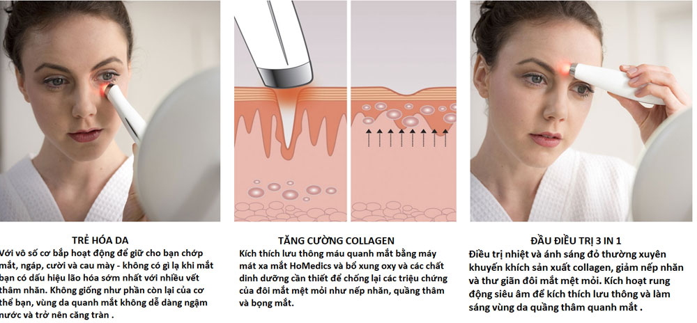 Máy massage làm mờ vết thâm bọng mắt HoMedics EYE-200 - Hàng chính hãng