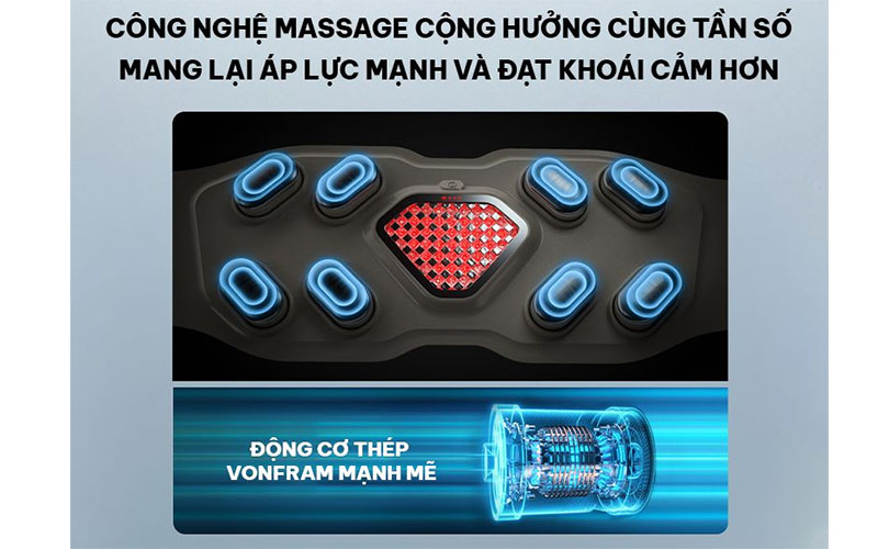 Máy massage lưng SKG Galaxy-G7-PRO - Hàng chính hãng