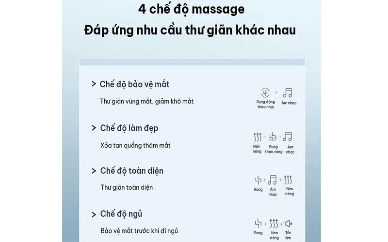 Máy massage mắt SKG E4 PRO - Hàng chính hãng