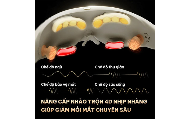 Máy massage mắt SKG E9 - Hàng chính hãng