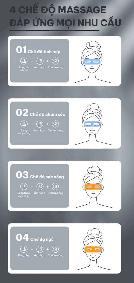 Máy massage mắt Kata ME80 - Hàng chính hãng