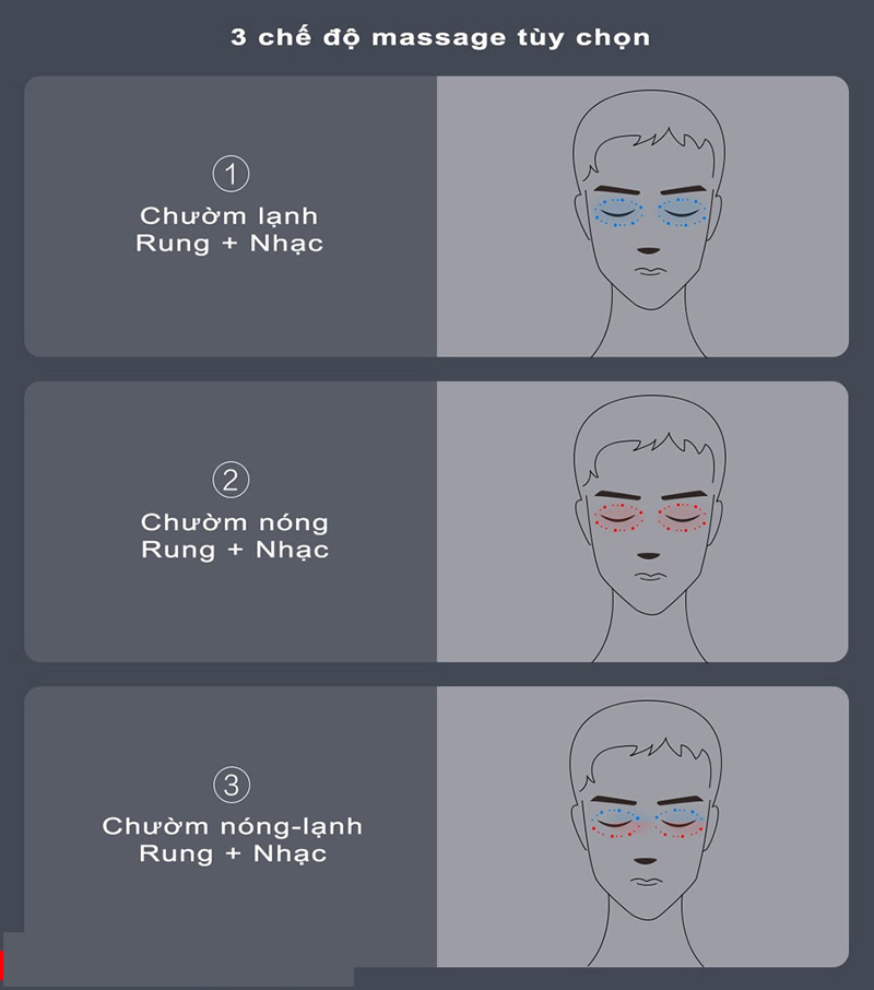 Máy massage mắt nóng lạnh Momoda SX328 - Hàng chính hãng