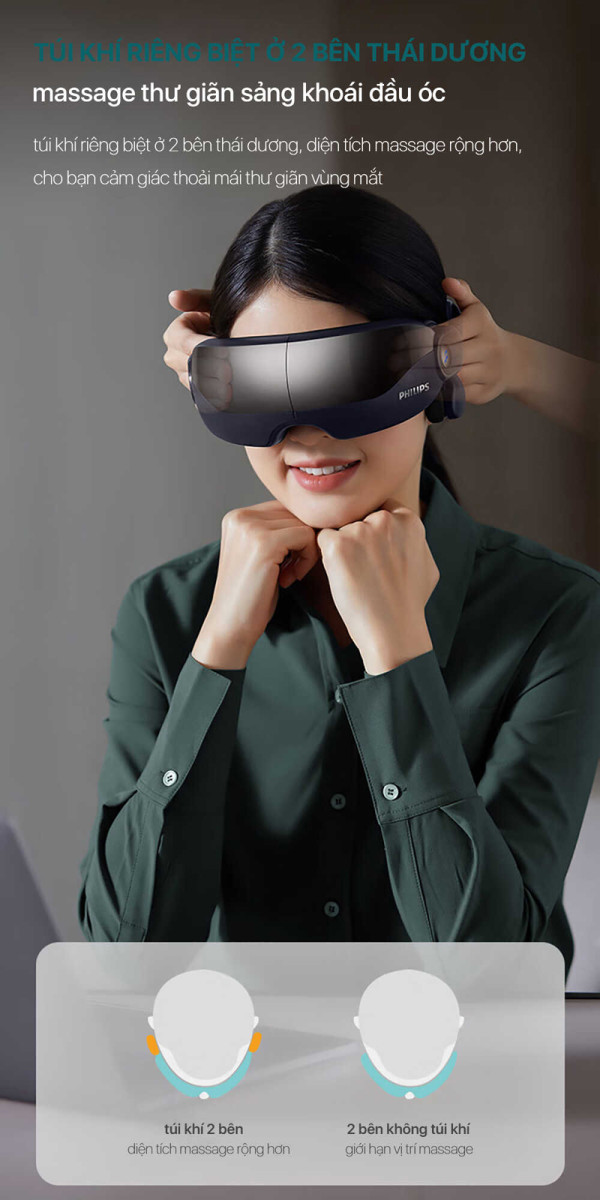 Máy massage mắt Philips PPM2702  - Hàng chính hãng