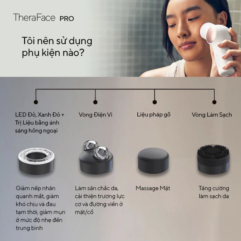Máy massage mặt Therabody TheraFace PRO - Hàng chính hãng