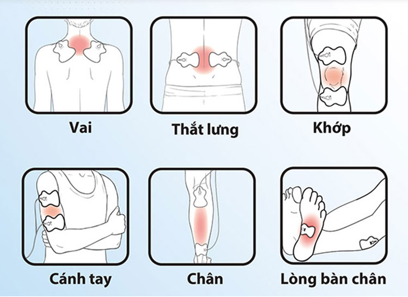 Máy xung điện trị liệu Omron HV-F021 - Hàng chính hãng
