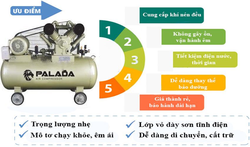 Máy nén khí Palada PA-3150 - Hàng chính hãng