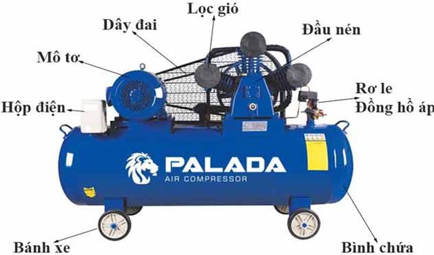 Máy nén khí Palada PA-75300L- TA-0.67/8 - Hàng chính hãng
