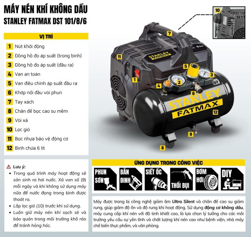 Máy nén khí Stanley DST101/8/6