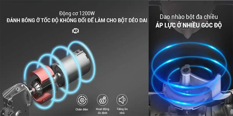 Máy nhào bột Bear HMJ-A35Q2 - Hàng chính hãng