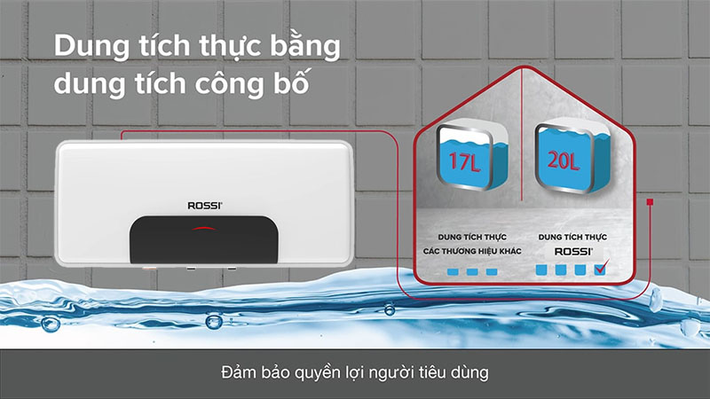 Máy nóng lạnh gián tiếp Rossi Blanc RBC-20SL - Hàng chính hãng