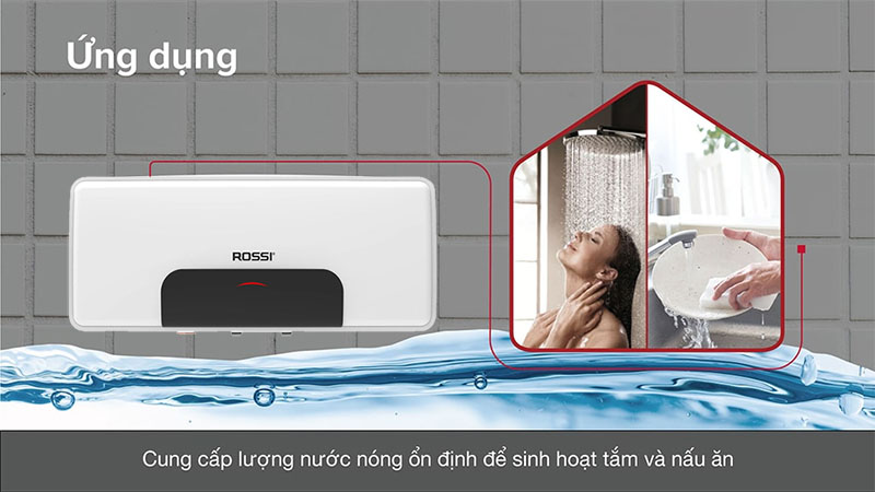 Máy nóng lạnh gián tiếp Rossi Blanc RBC-20SL - Hàng chính hãng