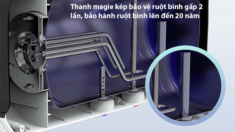 Máy nóng lạnh gián tiếp Rossi Blanc RBC-30SL - Hàng chính hãng