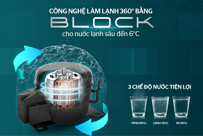 Máy lọc nước nóng lạnh RO Sunhouse SHA76620KL - Hàng chính hãng