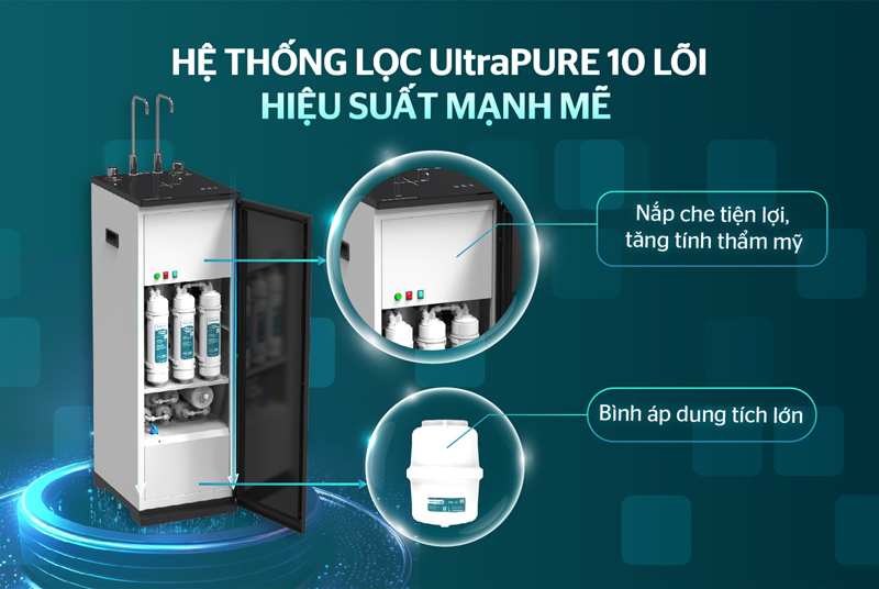 Máy lọc nước nóng lạnh RO Sunhouse SHA76620KL - Hàng chính hãng