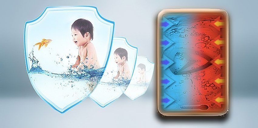 Chức năng làm nóng an toàn cho e bé của máy nước nóng Electrolux EWE-351 HB-DWS2