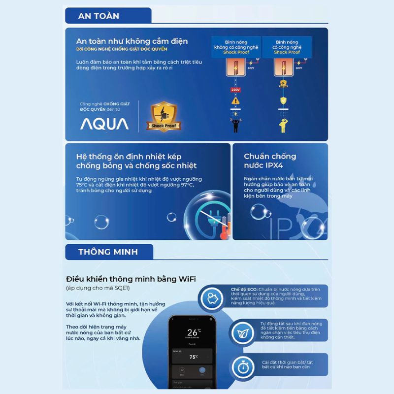 Máy nước nóng gián tiếp Aqua AES20H-SUPER - Hàng chính hãng