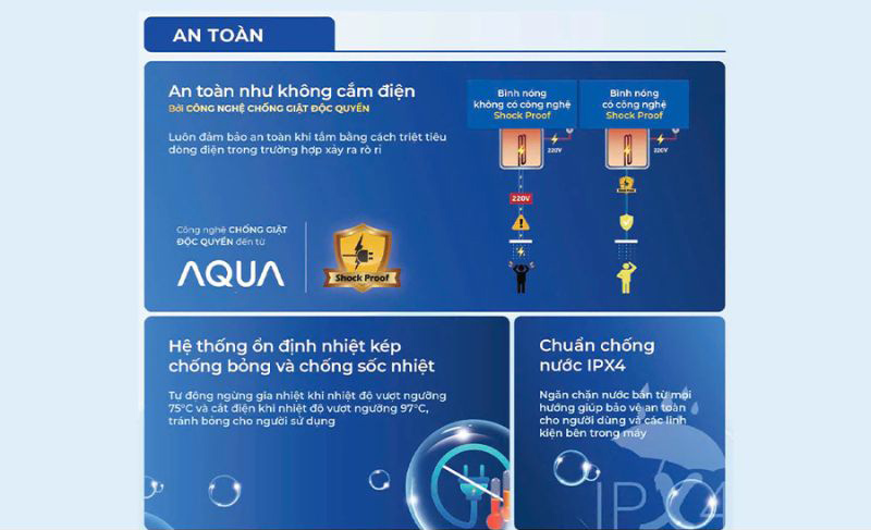 Máy nước nóng gián tiếp Aqua AES30V-SQM1(VN) - Hàng chính hãng