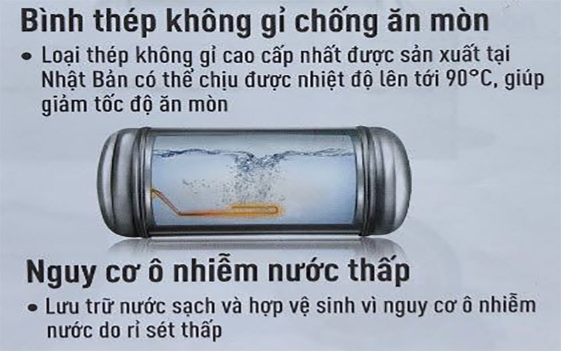 Chất liệu của Máy nước nóng lạnh Panasonic DH-20HBMVW