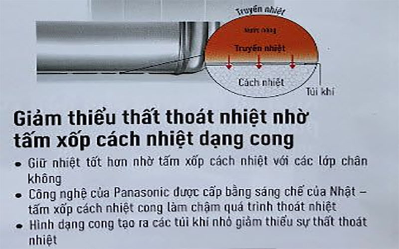Công nghệ tiết kiệm điện của Máy nước nóng lạnh Panasonic DH-20HBMVW