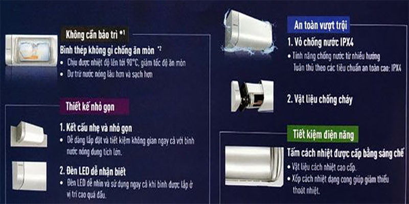 Thiết kế của Máy nước nóng lạnh Panasonic DH-20HBMVW