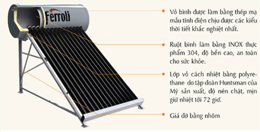 Bình nước nóng năng lượng mặt trời Ferroli EcoSun 160L - Hàng chính hãng