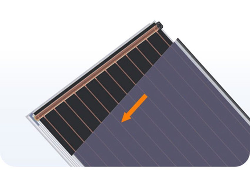 Chất liệu tấm năng lượng của máy nước nóng năng lượng mặt trời Ferroli Ecotop 120L