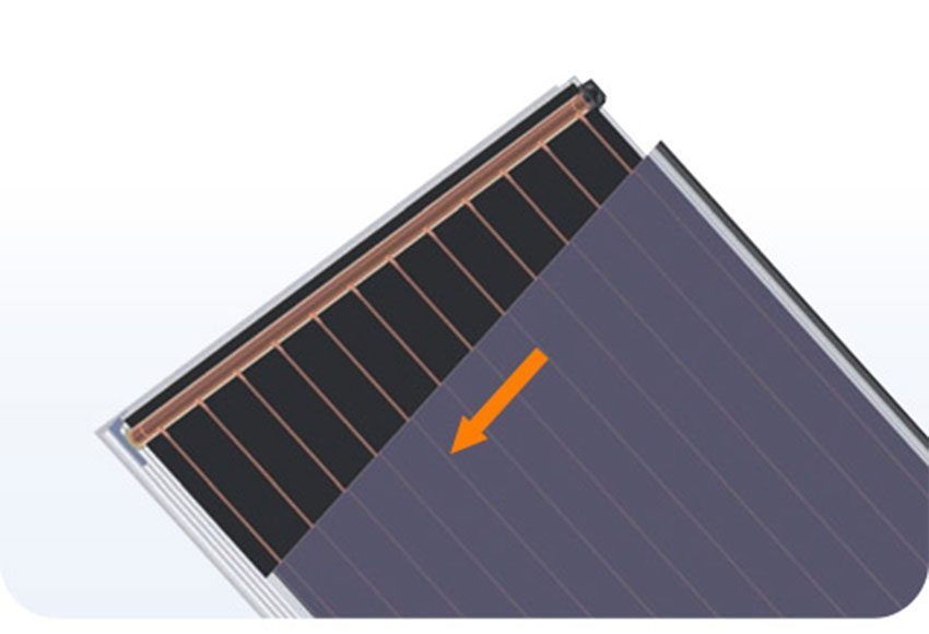 Chất liệu tấm thu nhiệt của máy nước nóng năng lượng mặt trời Ferroli Ecotop 200L