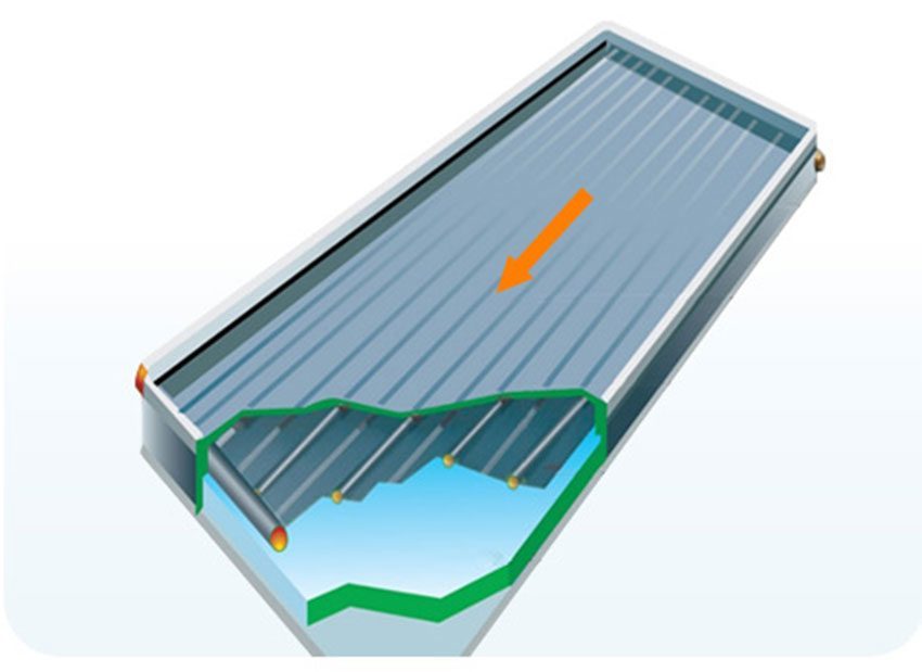 Máy nước nóng năng lượng mặt trời Ferroli Ecotop 320L - Hàng chính hãng