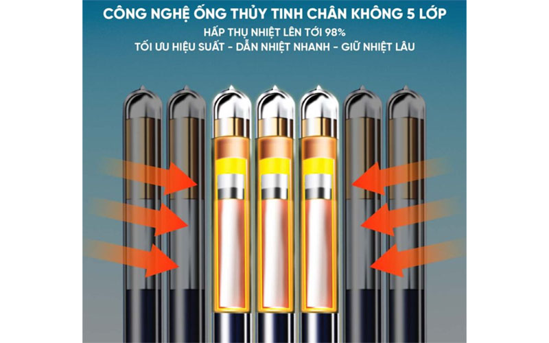 Ống thủy tinh của Máy nước nóng năng lượng mặt trời Tân Á TA-GO 58-16