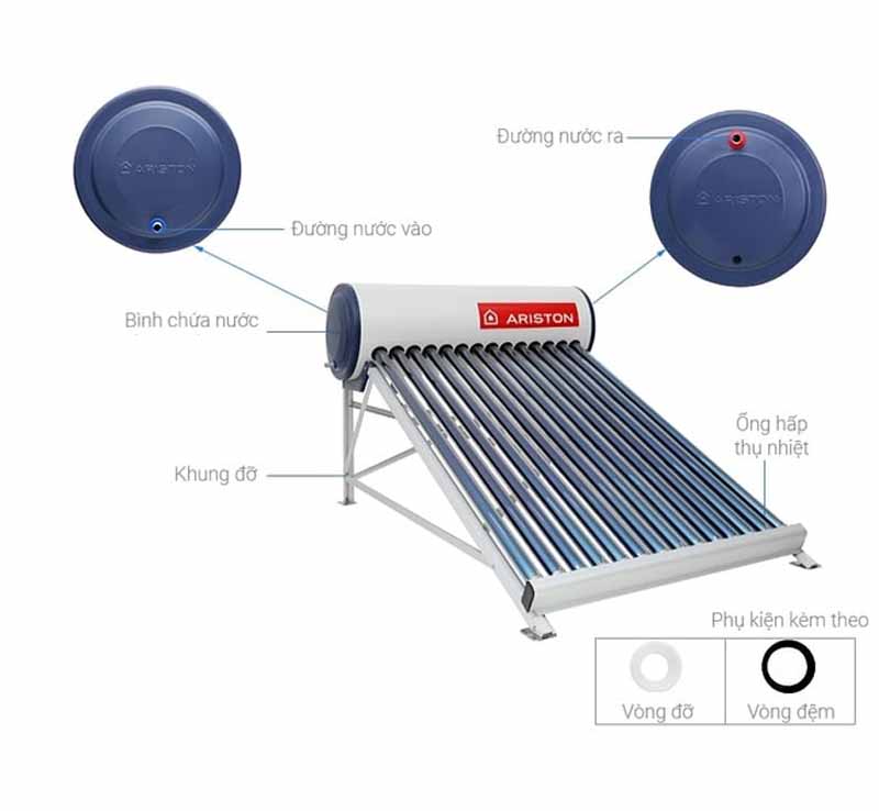 Máy nước nóng năng lượng mặt trời Ariston ECO2 1818 25 TNSS - Hàng chính hãng
