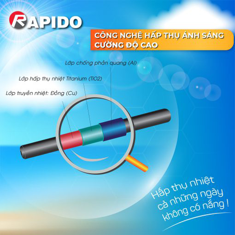Máy năng lượng mặt trời Rapido TRENDY 16 - Hàng chính hãng