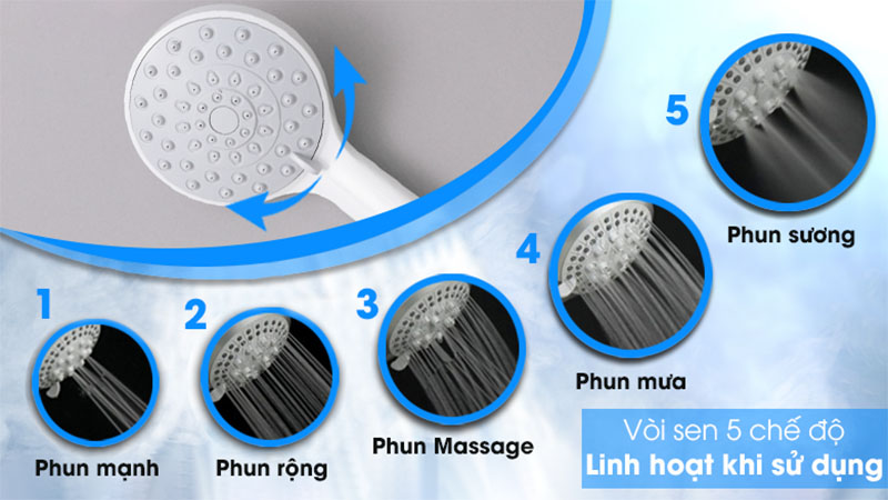 Máy nước nóng trực tiếp Beko 4500W BWI45S2N-213 - Hàng chính hãng