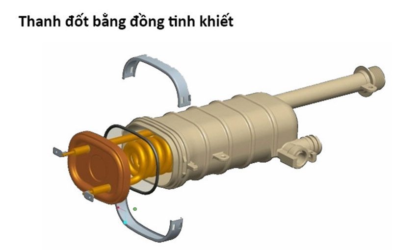 Máy nước nóng trực tiếp Ferroli AMORE GSP - Hàng chính hãng